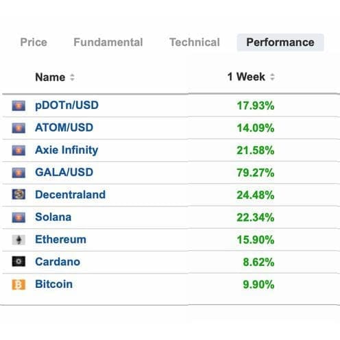 Crypto volatility fiat currency